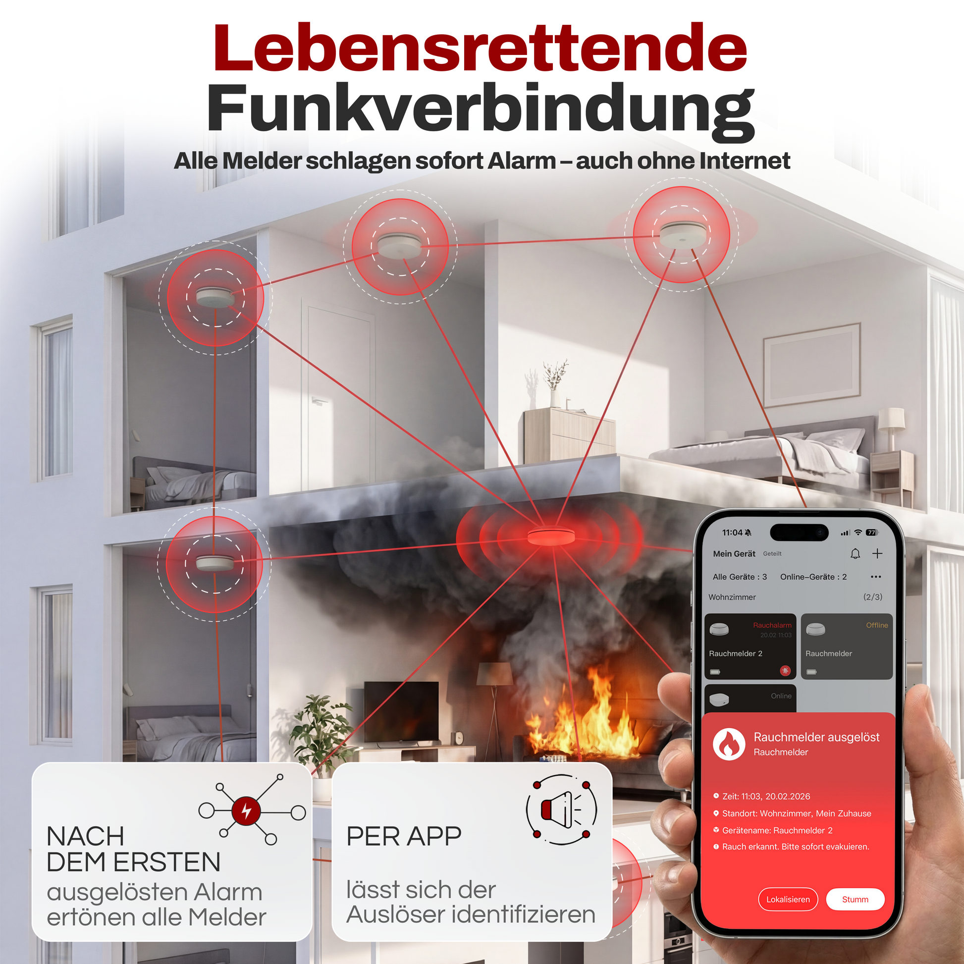 Alpenluft Smart Rauchmelder Lebensrettende Funkverbindung
